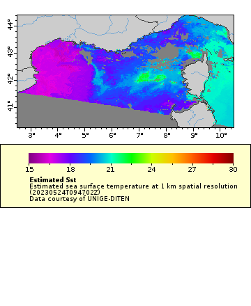 [The graph you specified. Please be patient.]