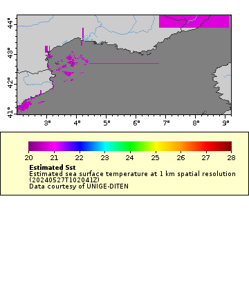 [The graph you specified. Please be patient.]