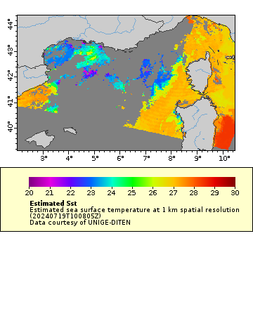 [The graph you specified. Please be patient.]