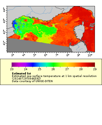 [The graph you specified. Please be patient.]