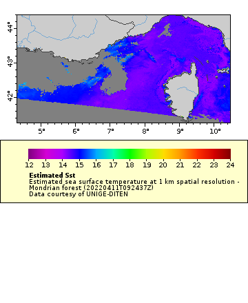 [The graph you specified. Please be patient.]
