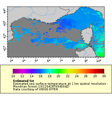 [The graph you specified. Please be patient.]