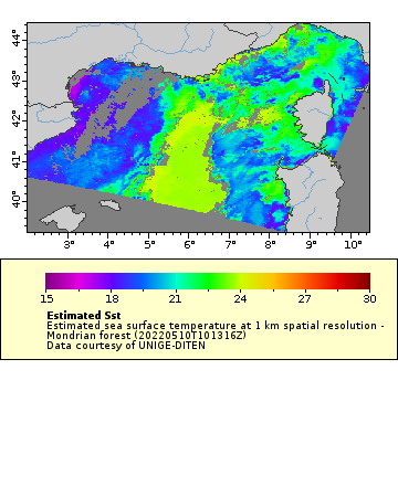 [The graph you specified. Please be patient.]