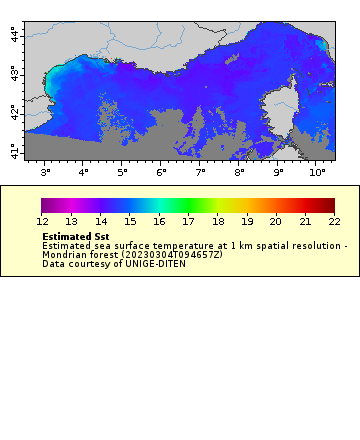 [The graph you specified. Please be patient.]