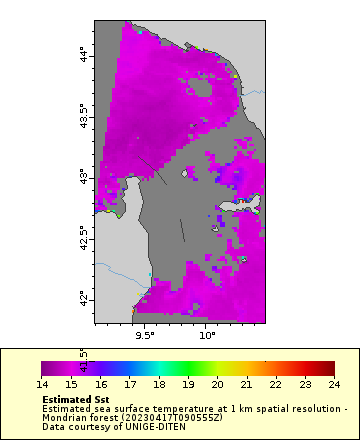 [The graph you specified. Please be patient.]