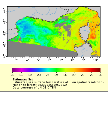 [The graph you specified. Please be patient.]