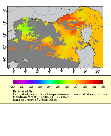 [The graph you specified. Please be patient.]