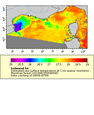 [The graph you specified. Please be patient.]