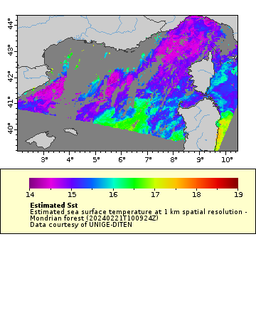 [The graph you specified. Please be patient.]