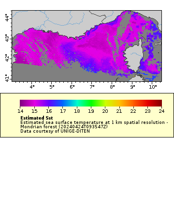 [The graph you specified. Please be patient.]