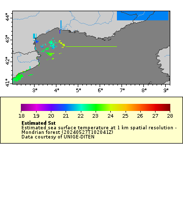 [The graph you specified. Please be patient.]