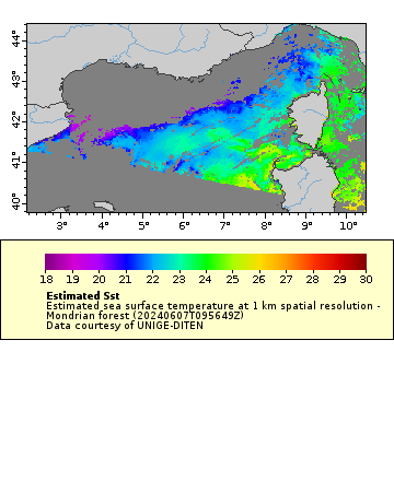 [The graph you specified. Please be patient.]