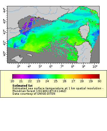 [The graph you specified. Please be patient.]
