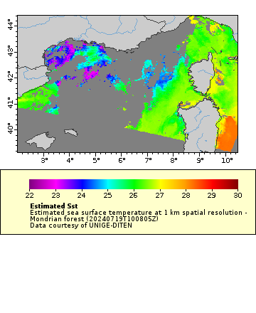 [The graph you specified. Please be patient.]
