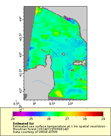 [The graph you specified. Please be patient.]