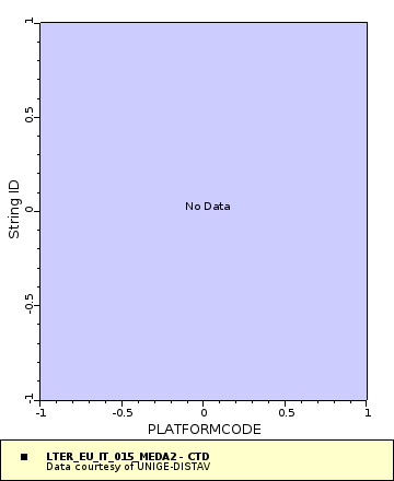 [The graph you specified. Please be patient.]