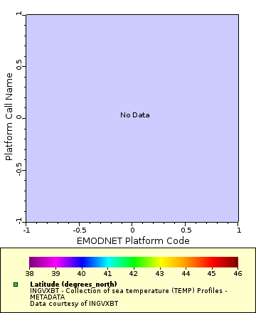 [The graph you specified. Please be patient.]