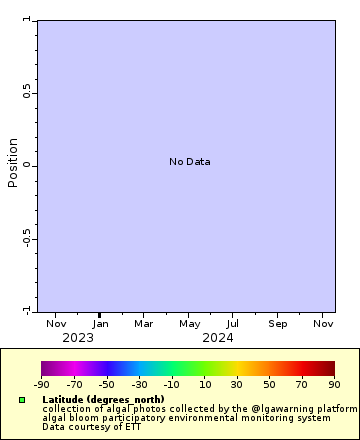 [The graph you specified. Please be patient.]