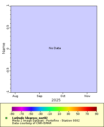 [The graph you specified. Please be patient.]
