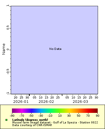 [The graph you specified. Please be patient.]