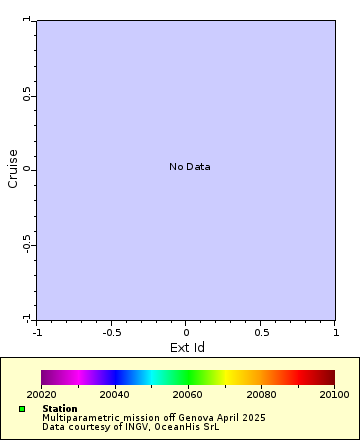 [The graph you specified. Please be patient.]