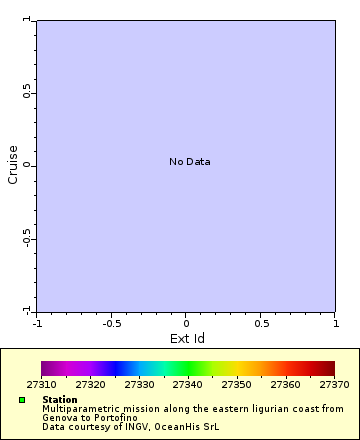 [The graph you specified. Please be patient.]