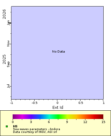 [The graph you specified. Please be patient.]