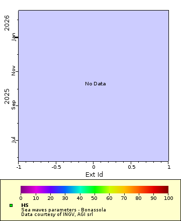[The graph you specified. Please be patient.]