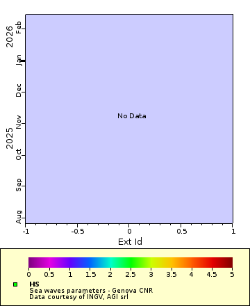 [The graph you specified. Please be patient.]