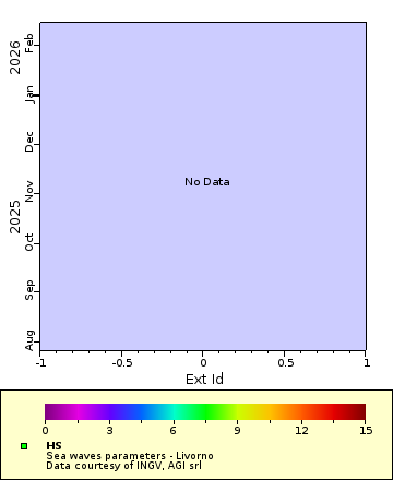 [The graph you specified. Please be patient.]