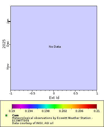 [The graph you specified. Please be patient.]