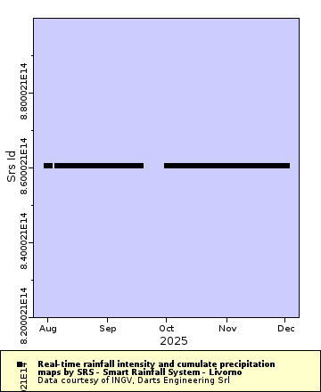 [The graph you specified. Please be patient.]