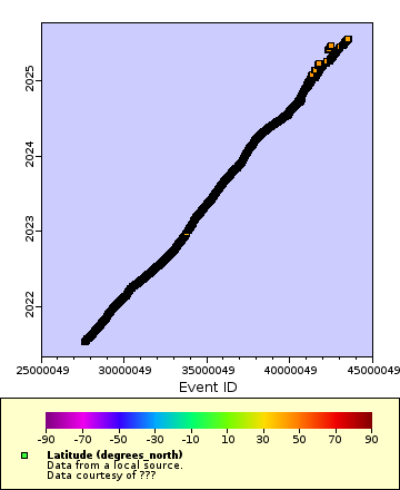 [The graph you specified. Please be patient.]