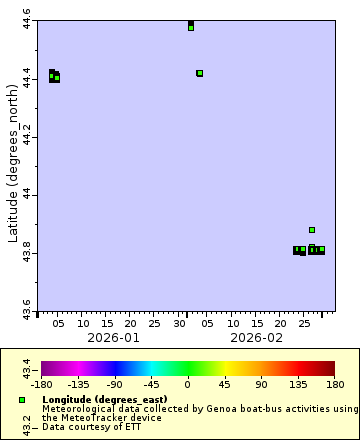 [The graph you specified. Please be patient.]