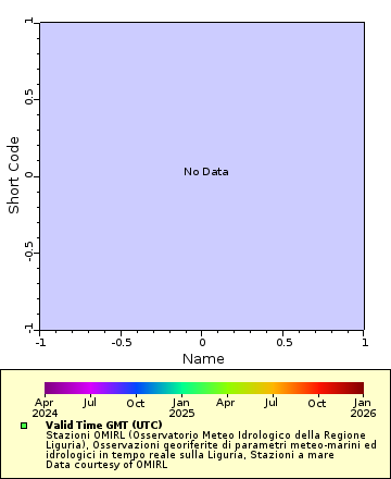 [The graph you specified. Please be patient.]