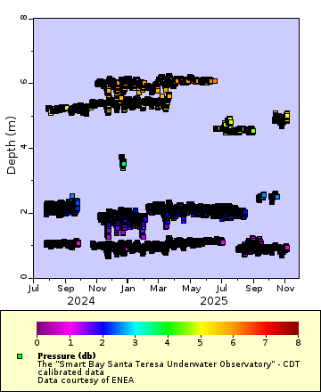 [The graph you specified. Please be patient.]