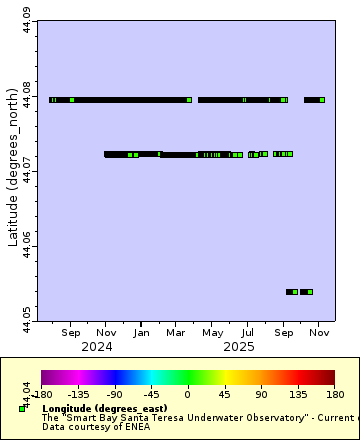 [The graph you specified. Please be patient.]