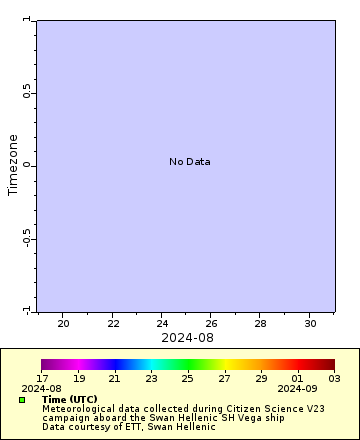[The graph you specified. Please be patient.]