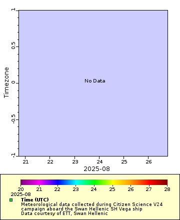 [The graph you specified. Please be patient.]