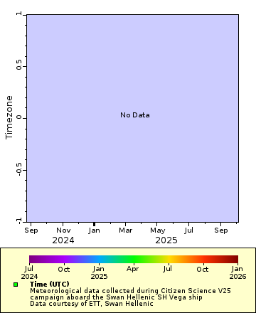 [The graph you specified. Please be patient.]
