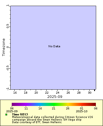 [The graph you specified. Please be patient.]