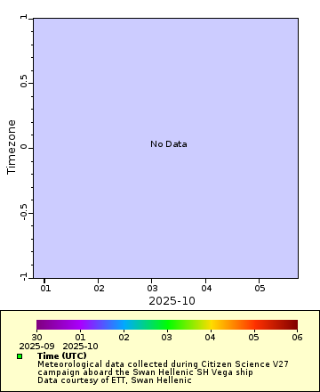 [The graph you specified. Please be patient.]