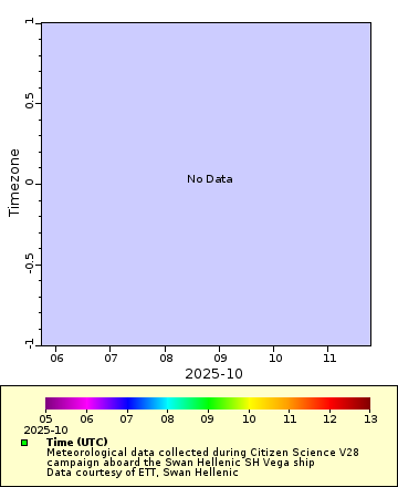 [The graph you specified. Please be patient.]