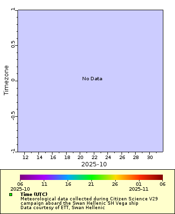 [The graph you specified. Please be patient.]