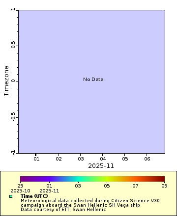 [The graph you specified. Please be patient.]