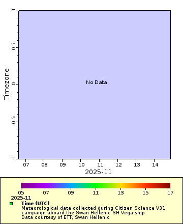 [The graph you specified. Please be patient.]