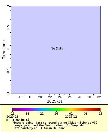 [The graph you specified. Please be patient.]