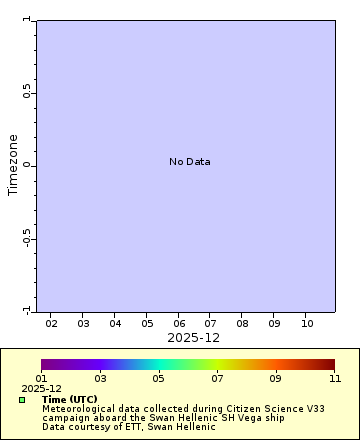 [The graph you specified. Please be patient.]