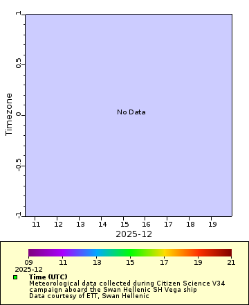 [The graph you specified. Please be patient.]