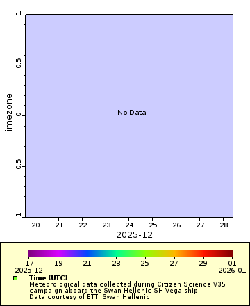 [The graph you specified. Please be patient.]